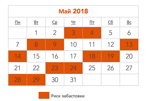 Забастовка персонала железных дорог Франции