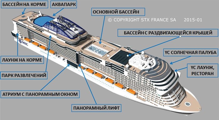 Пять причин отправиться в круиз